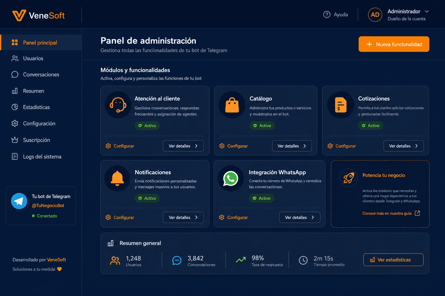 Módulos del bot empresarial